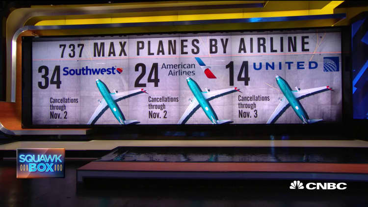 New 737 Max deliveries may be drawn out
