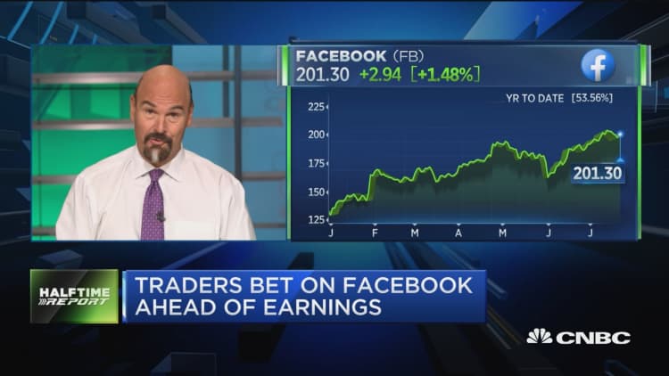 The big bet on Facebook. Plus: traders pile into this housing stock ahead of Fed meeting