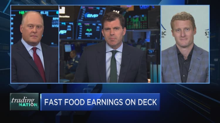Fast food earnings on deck—how to trade the stocks at 52-week highs