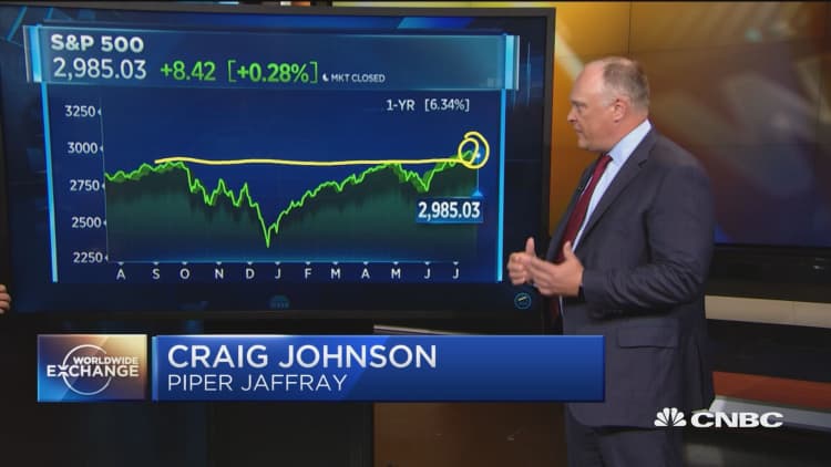 Johnson: meaningful market correction could be coming