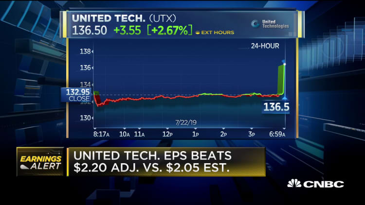 United Technologies posts EPS, revenue beat