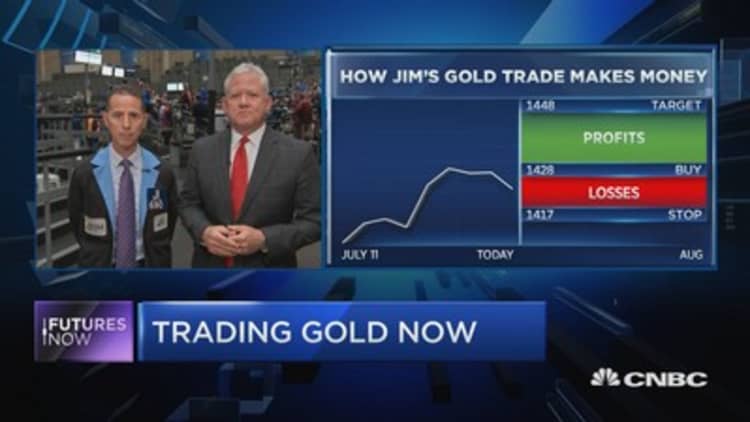 Traders play 'Would you rather?' with gold, silver and bitcoin