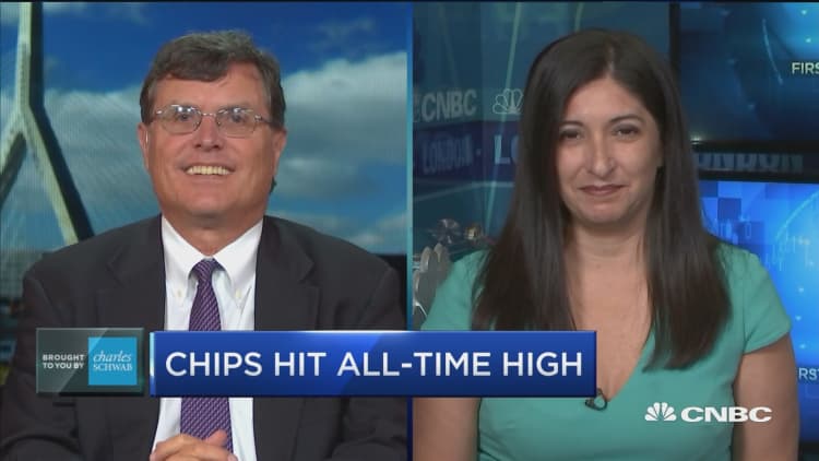 Chip sector faces these fundamental headwinds, says investing pro