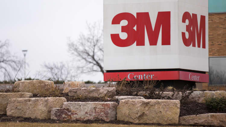 3M beats on top and bottom lines