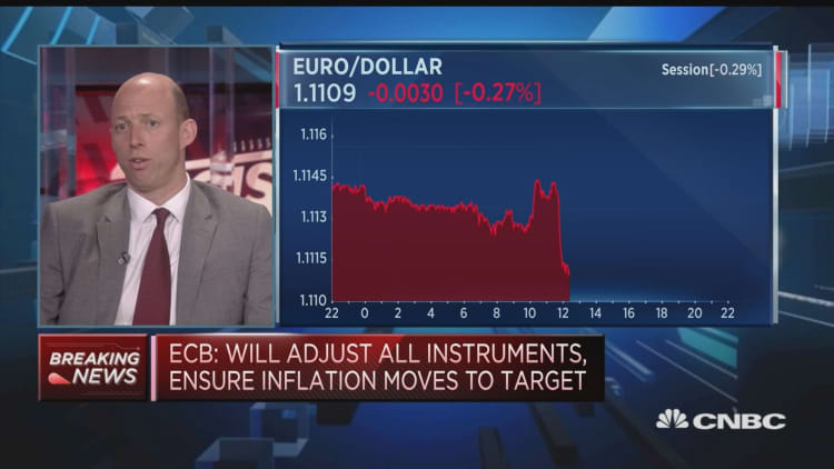 Monetary policy is not going to bring inflation back to 2% in the euro zone, strategist says