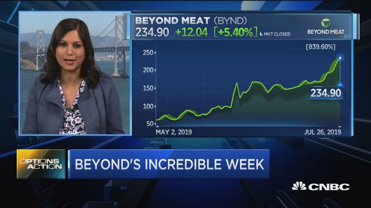 Beyond Meat just soared 50% in a week