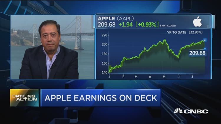 Apple earnings on deck