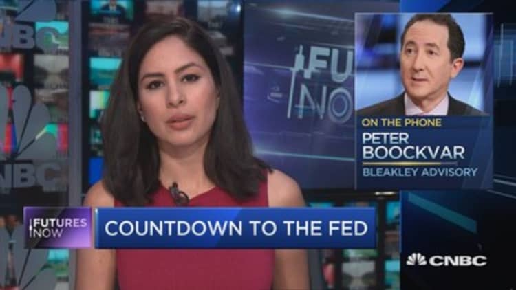 Peter Boockvar: The Fed may end up disappointing the market