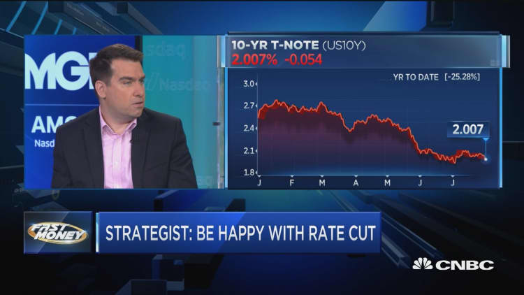 Marko Kolanovic from JP Morgan weighs in on Fed rate cut