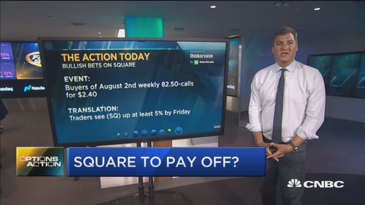 Options traders betting on a bounce for Square