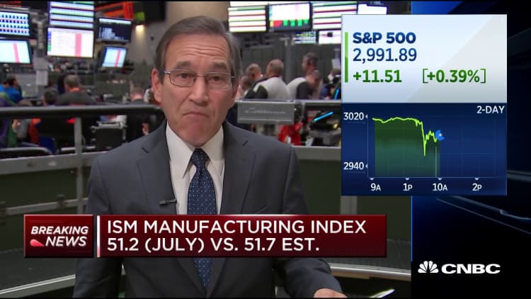 July ISM manufacturing index misses expectations