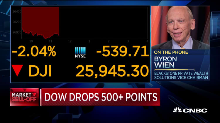 Blackstone's Byron Wien on the market sell-off and U.S.-China trade tensions