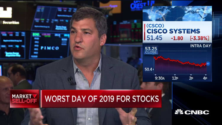 This is why RiskReversal Advisors' Dan Nathan is watching Cisco stock