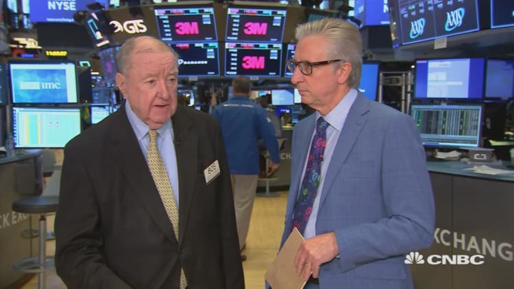 Cashin: The bounce remains somewhat suspect
