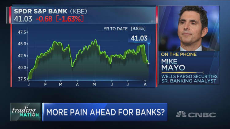 A 'phenomenal' opportunity is materializing in bank stocks, Wells Fargo's Mike Mayo says
