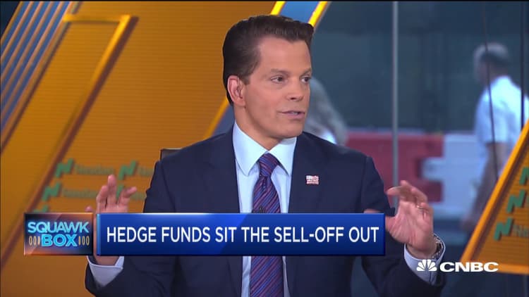 Why hedge funds are sitting out the sell-off