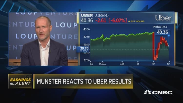 Loup's Gene Munster grades Uber's quarter