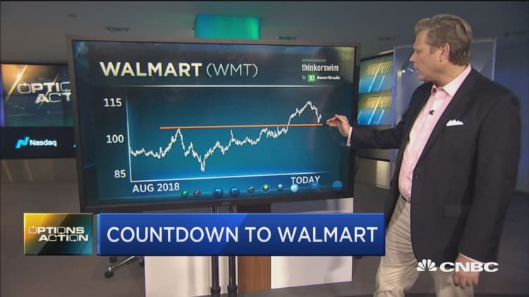 Buyer beware: Use caution around Walmart earnings next week
