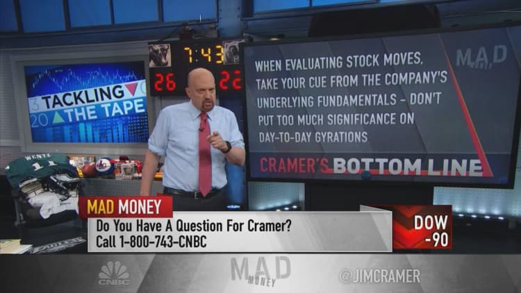 Jim Cramer's advice for spotting a stock's peak: Look for a counterintuitive move