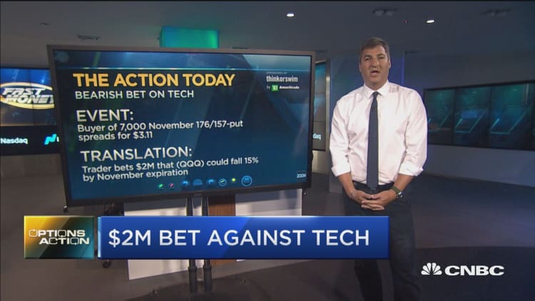 One options trader just bet $2M tech is headed for trouble