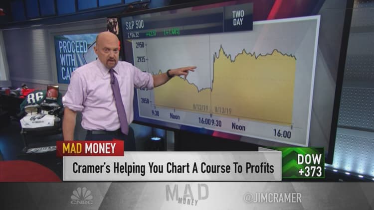 'Fear gauge' shows market could be headed for choppy waters, says Jim Cramer