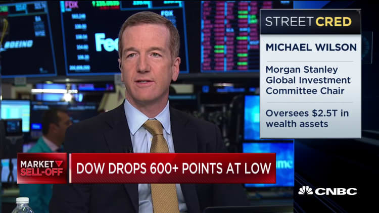 Trade deal and Fed puts on the market expired a few weeks ago: Morgan Stanley's Mike Wilson