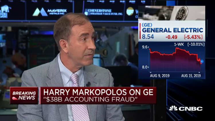 Madoff whistleblower Harry Markopolos: GE is heading for bankruptcy
