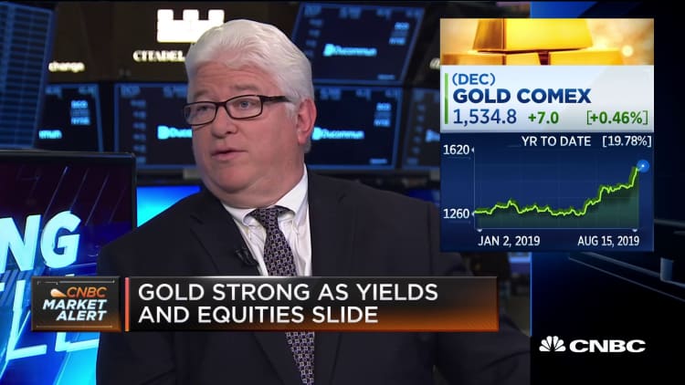 HSBC precious metal analyst on how much further gold can rally