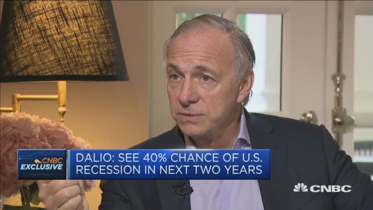 40% chance of a US recession in the next two years: Ray Dalio