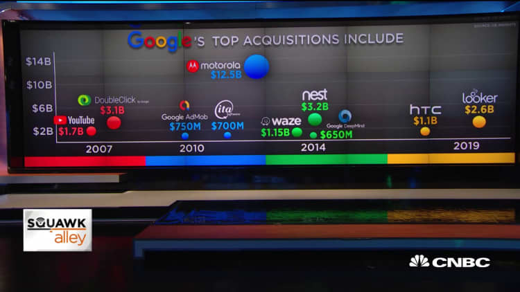 A look back at some of Google's biggest acquisitions