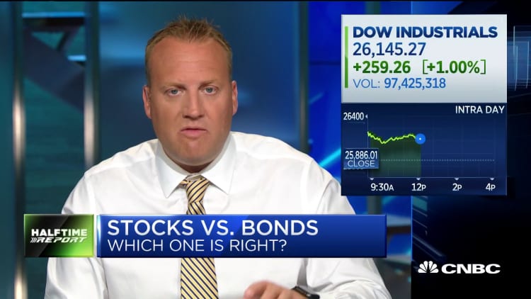 Historically, we have not been following the yield curve as closely as we are now: Josh Brown