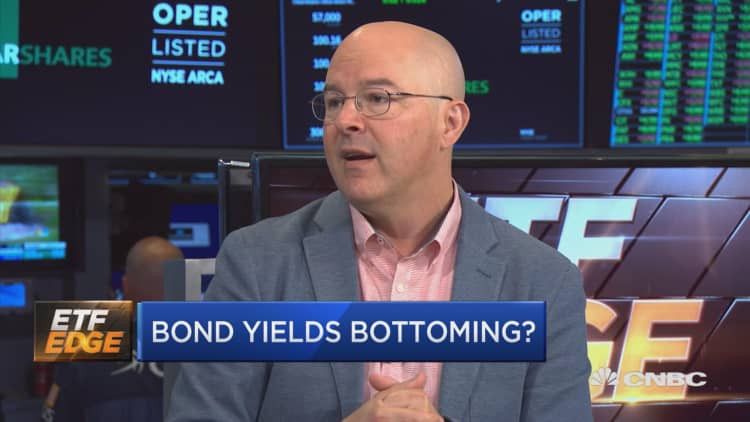 How to invest around bottoming bond yields using ETFs
