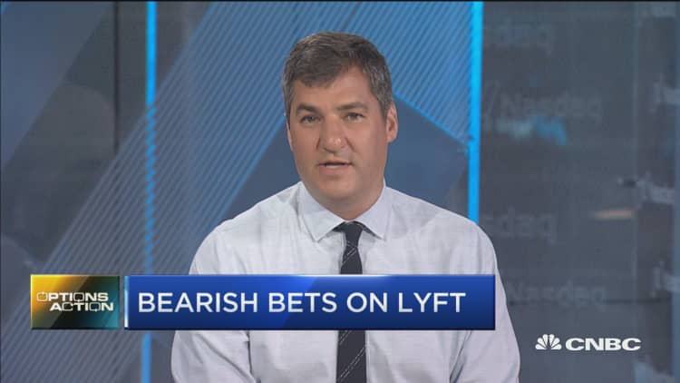 Here's what options traders are betting on for Lyft