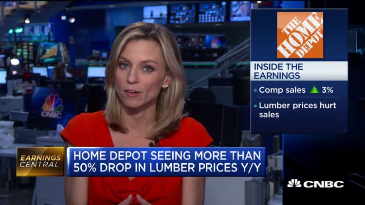 Home Depot cuts forecast, TJ Maxx sees weaker-than-expected earnings