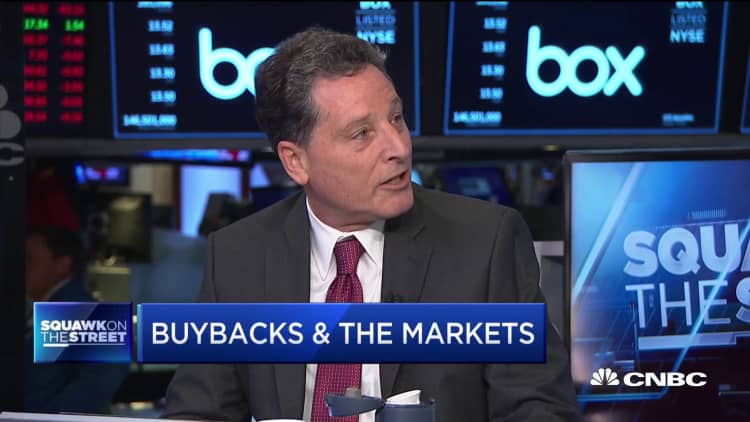 S&P Global's Howard Silverblatt: Stock buybacks are slowing