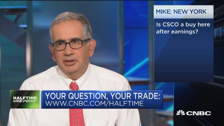 Is Cisco a buy? Plus the trade on Zoetis in #AskHalftime