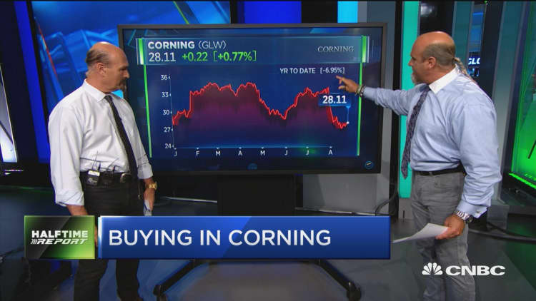 Traders pile into Bed Bath & Beyond. Plus: the level to watch in Corning
