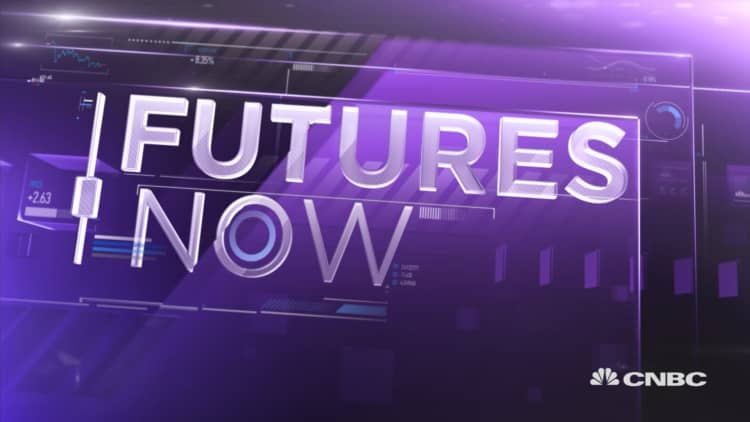Futures Now, August 22, 2019