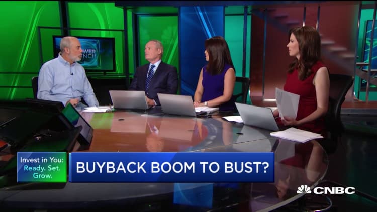 Buybacks slowing in comparison to 2018—What investors need to know