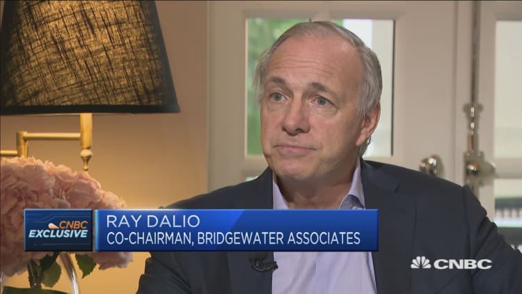 Ray Dalio on how the US should negotiate with China