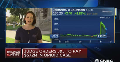 Judge orders JNJ to pay $572M in opioid case