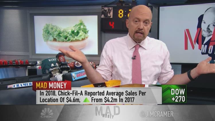When it comes to Chick-fil-A versus Popeyes, Tyson Foods wins, Jim Cramer says