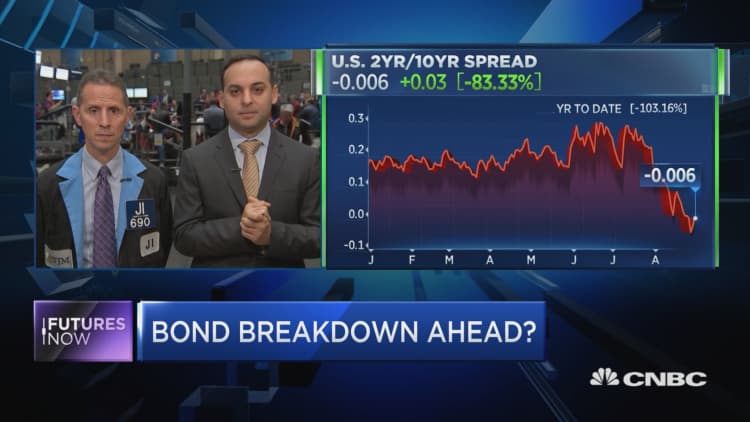 Rates on the rebound and one trader's betting on a bigger breakout ahead