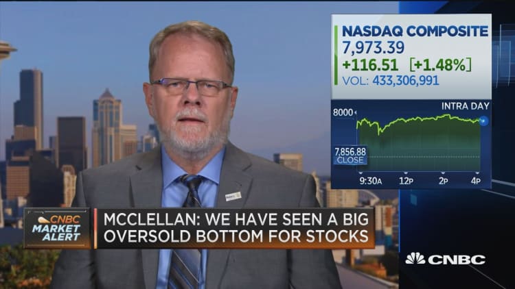 Top for stocks still a few months away: McClellan Report