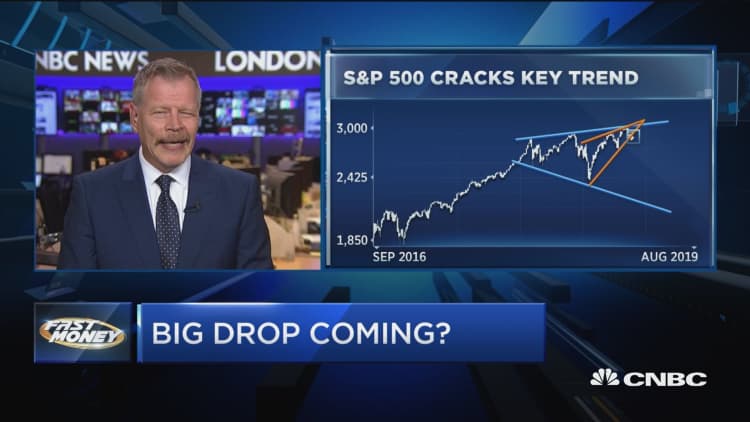 S&P setting up for a big drop, strategist says. Here's how to trade it