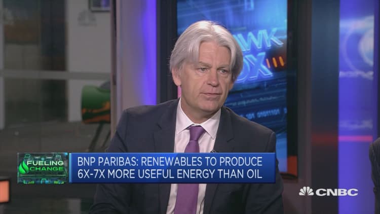 'The economics of energy are changing,' BNP Paribas analyst says