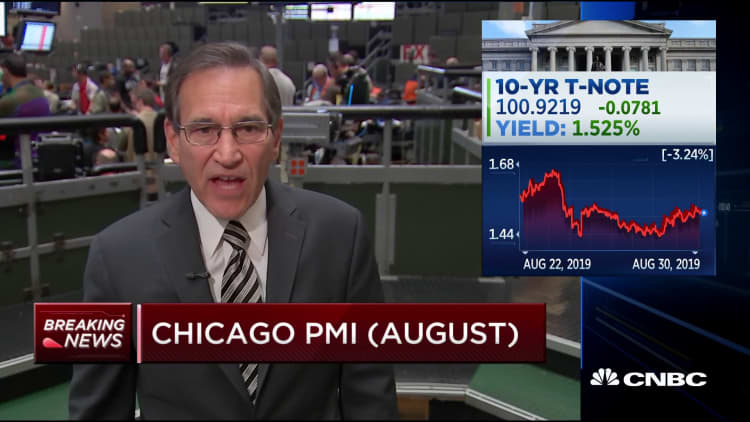 August Chicago PMI higher than expected