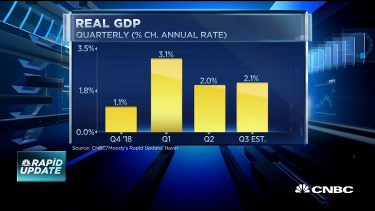 Q3 GDP estimate set for 2.1 percent