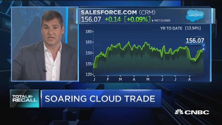 A sky-high Salesforce trade