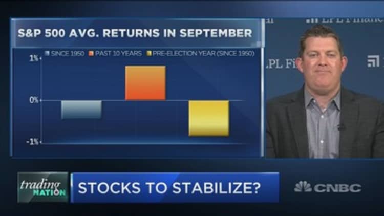 Stocks could be in for a September 'surprise' despite historically bad trading: Strategist
